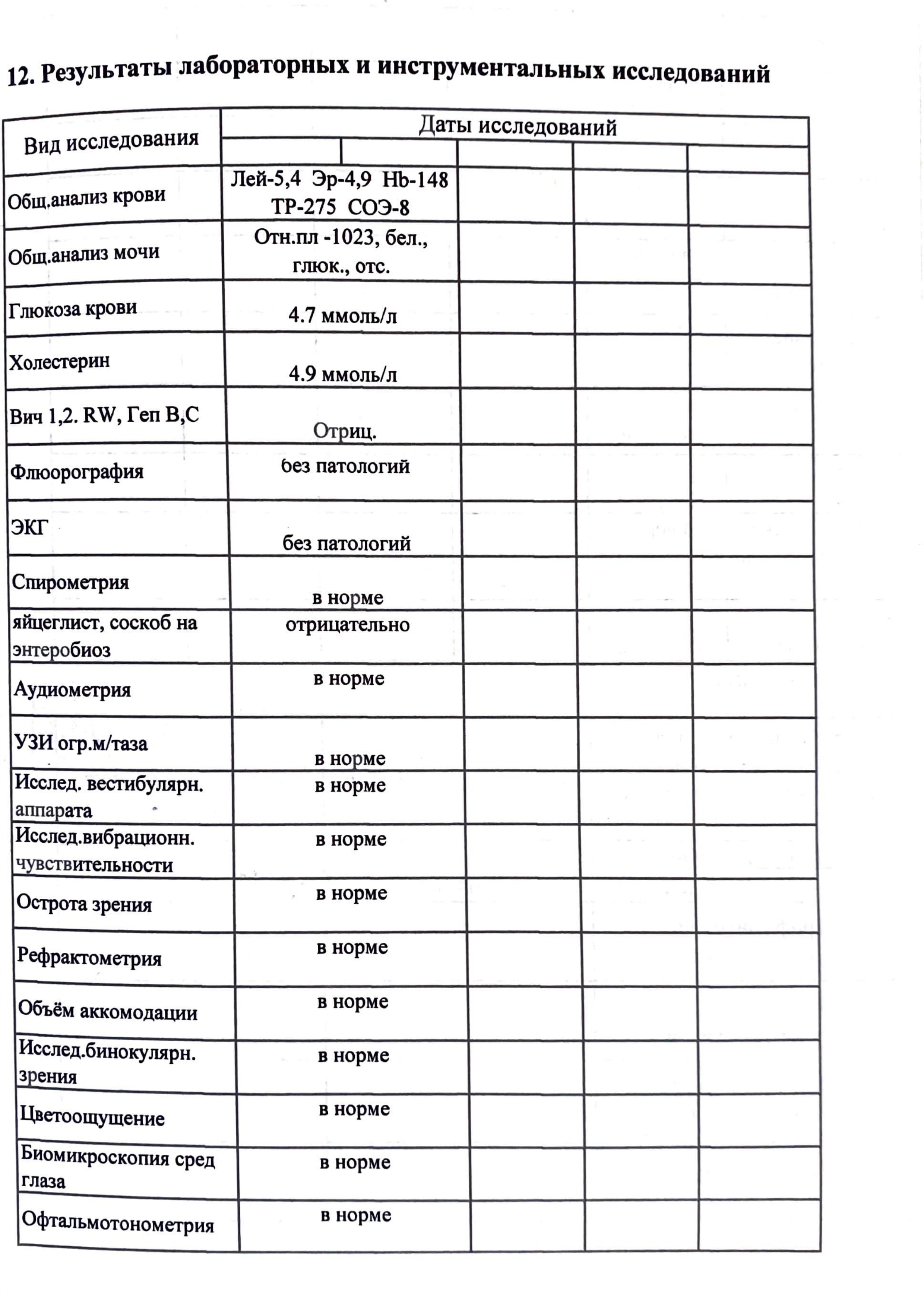 Паспорт здоровья (справка 302-Н)