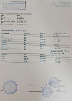 Биохимический анализ крови (форма 228/у)
