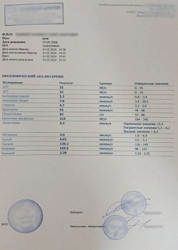 Биохимический анализ крови (форма 228/у)